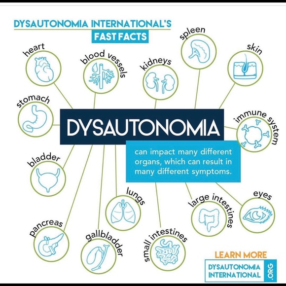 Help me become healthy! Read description below pls - Picture 5 of 8